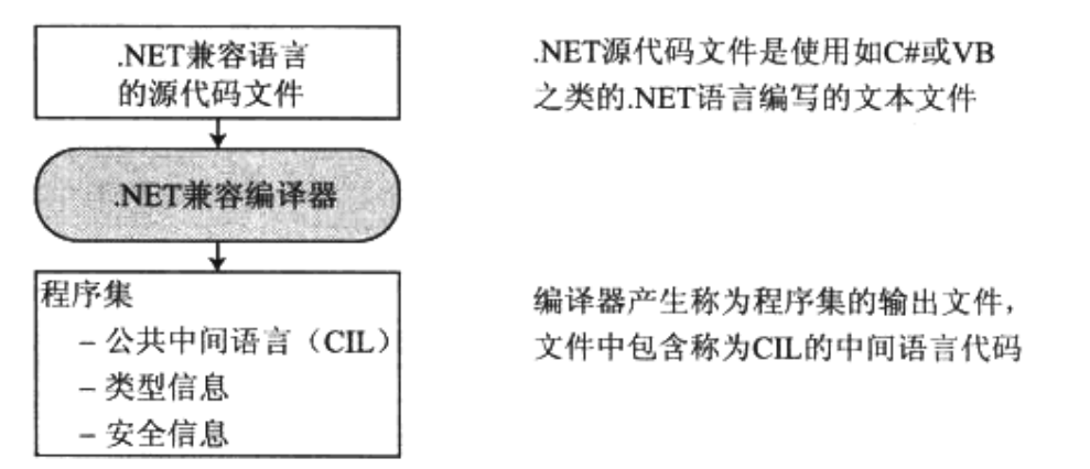 soscw.com,搜素材