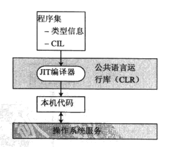 soscw.com,搜素材