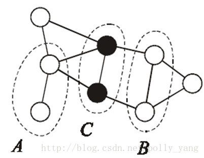 soscw.com,搜素材