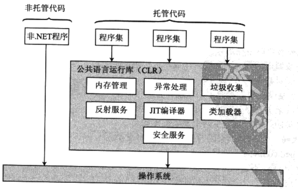 soscw.com,搜素材