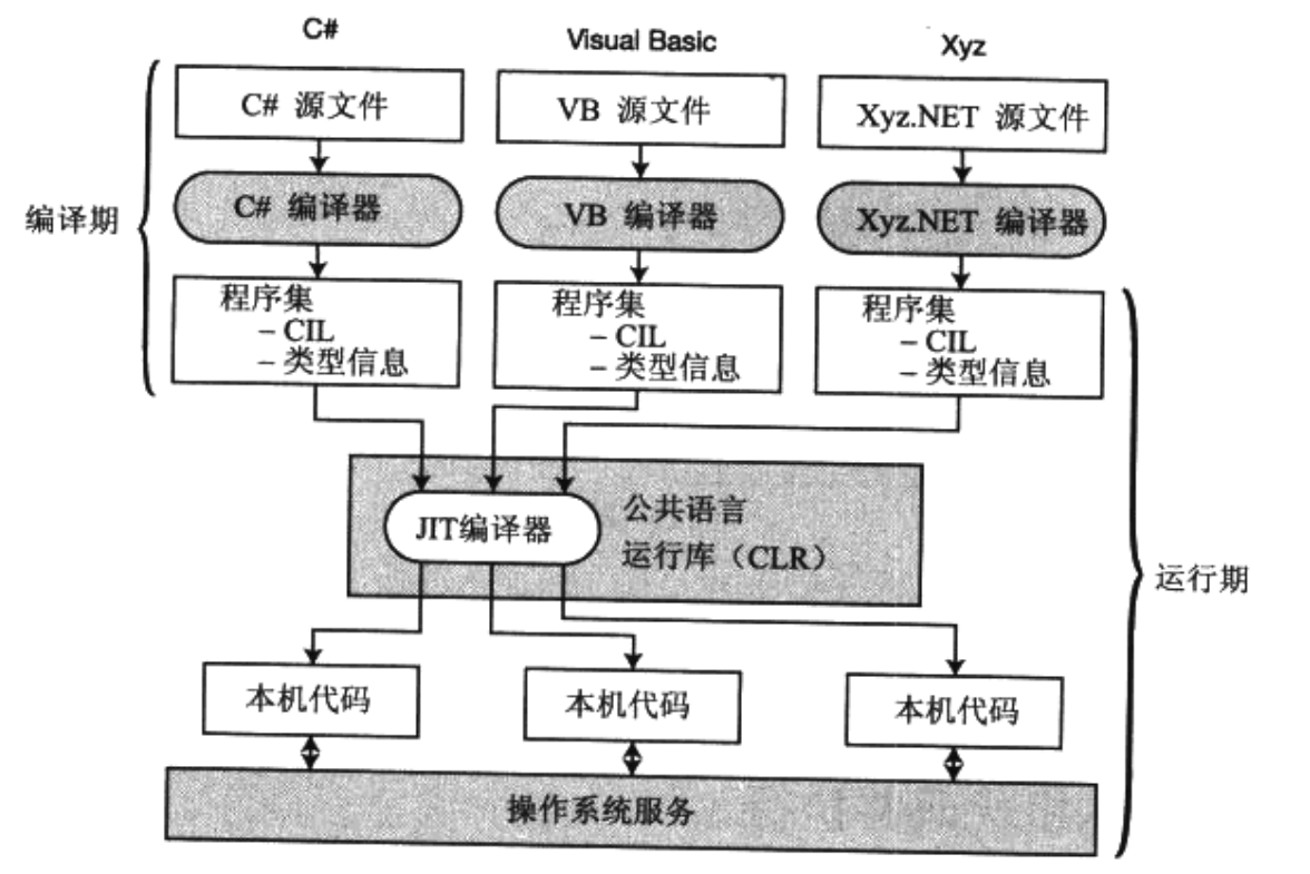 soscw.com,搜素材