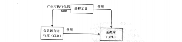 soscw.com,搜素材