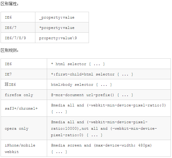 mamicode.com,搜素材