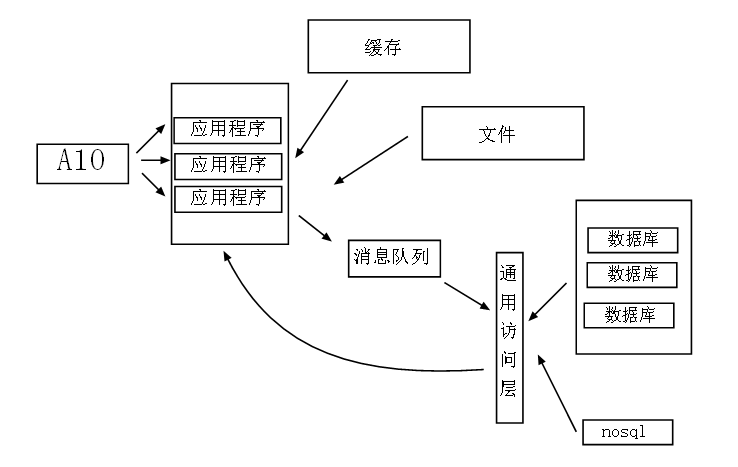 mamicode.com,搜素材