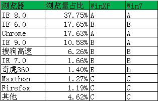 mamicode.com,搜素材