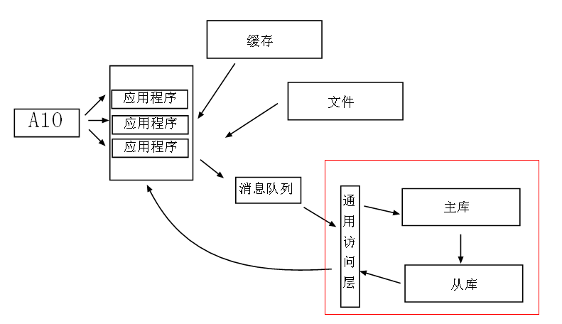 mamicode.com,搜素材