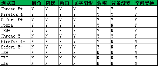 mamicode.com,搜素材