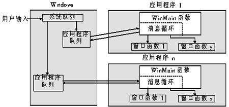 mamicode.com,搜素材