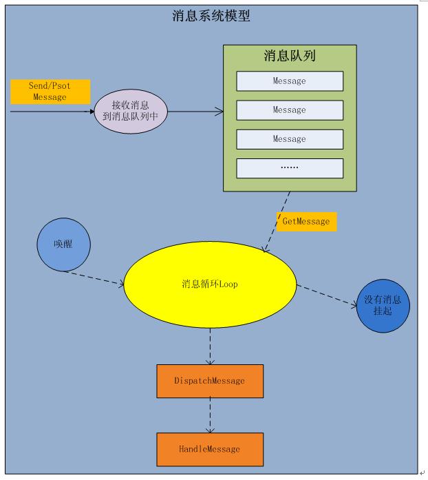 soscw.com,搜素材