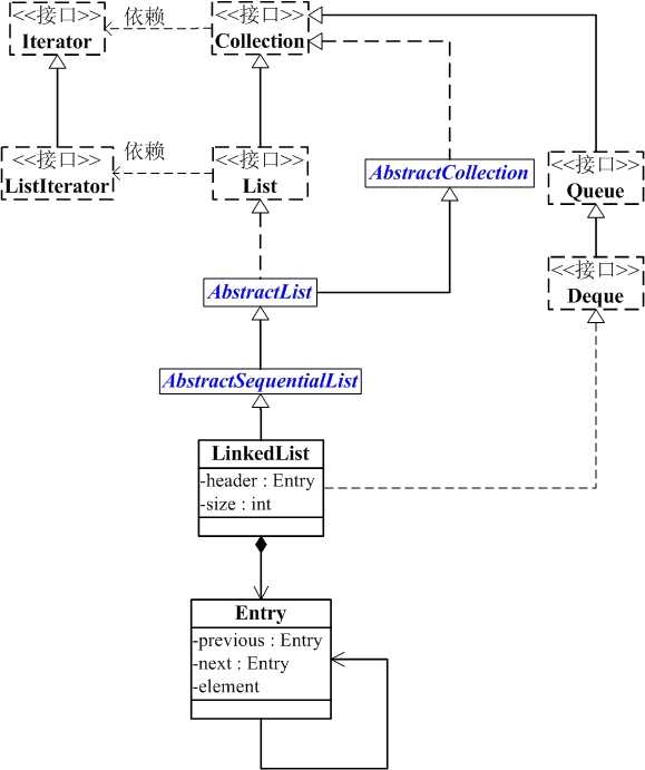 soscw.com,搜素材