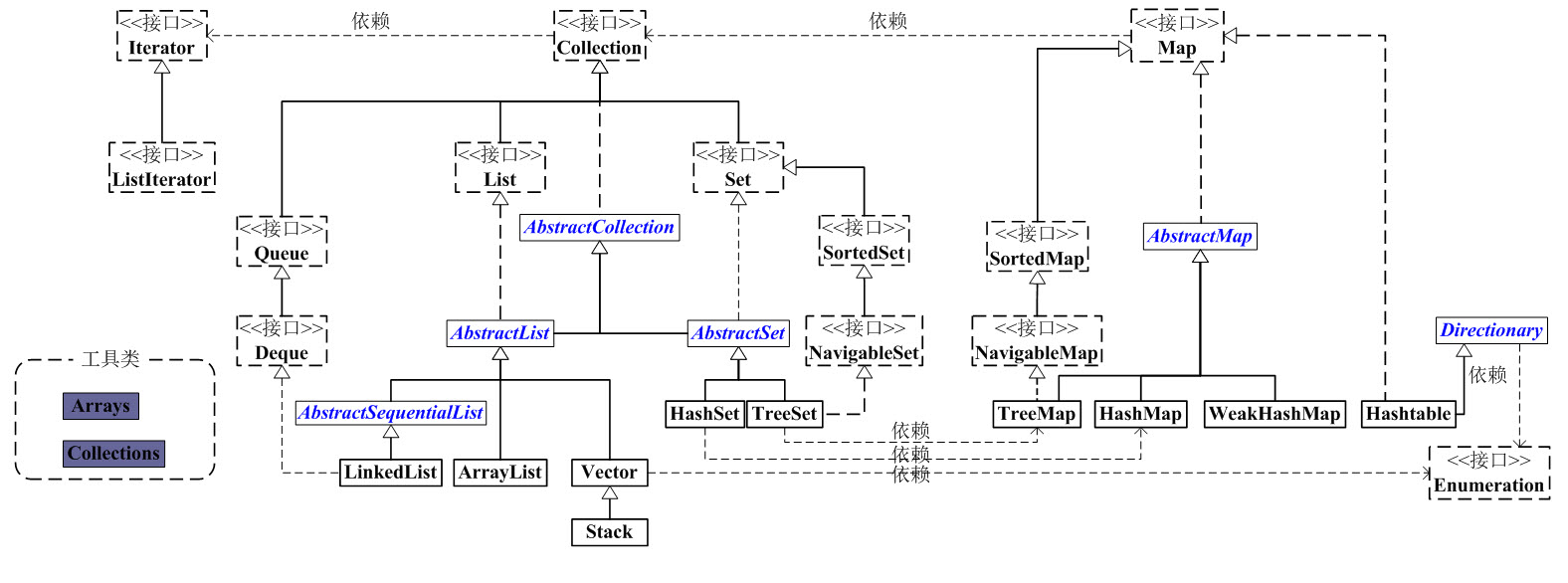 mamicode.com,搜素材