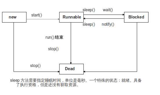 soscw.com,搜素材