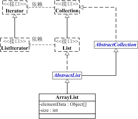 mamicode.com,搜素材