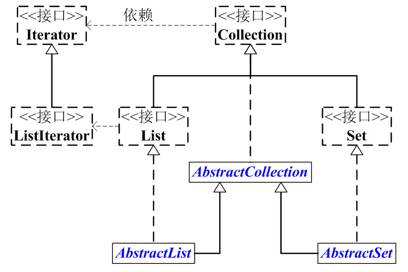 mamicode.com,搜素材