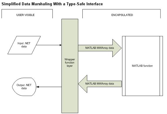 mamicode.com,搜素材