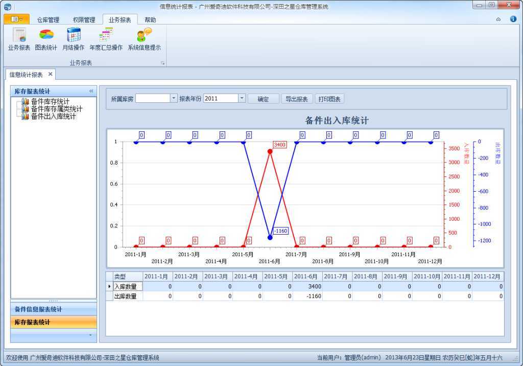 soscw.com,搜素材