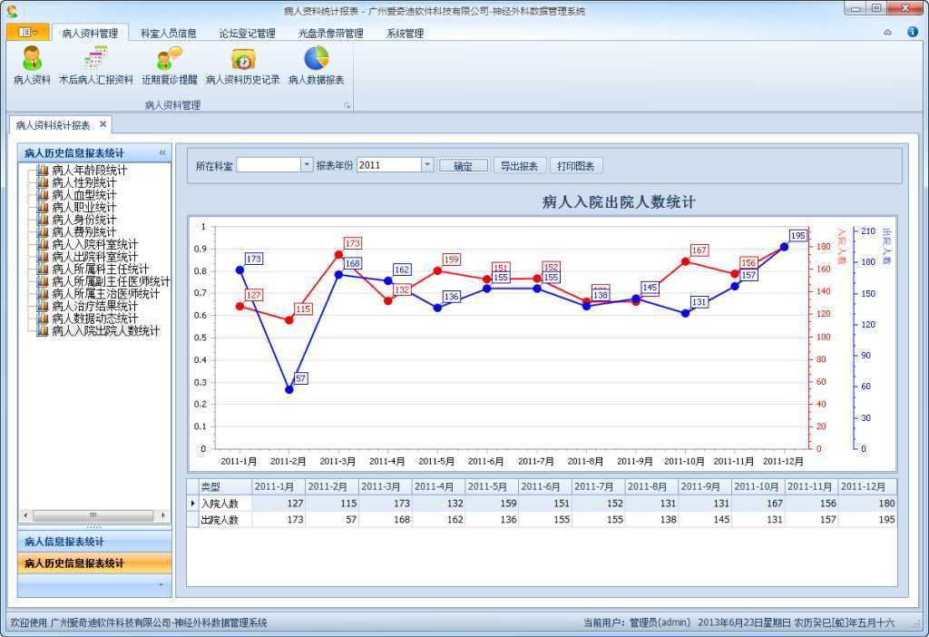 soscw.com,搜素材