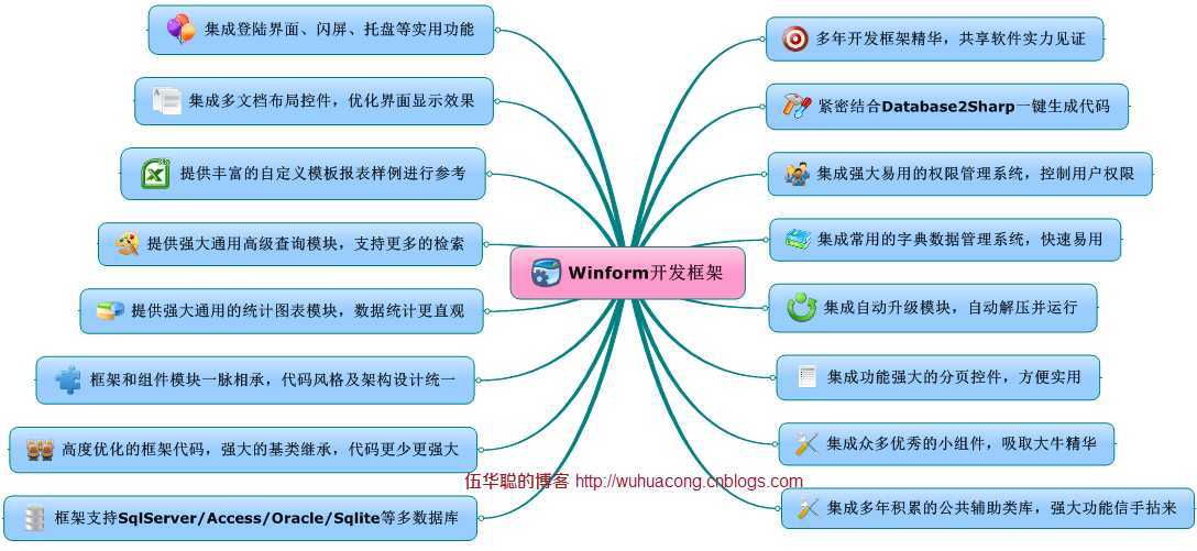 soscw.com,搜素材