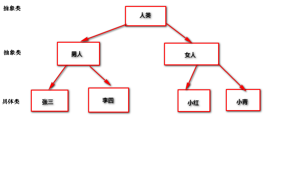 mamicode.com,搜素材