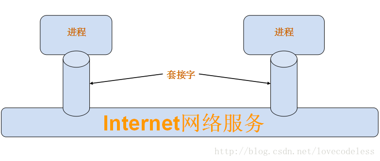 soscw.com,搜素材