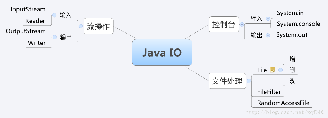 mamicode.com,搜素材