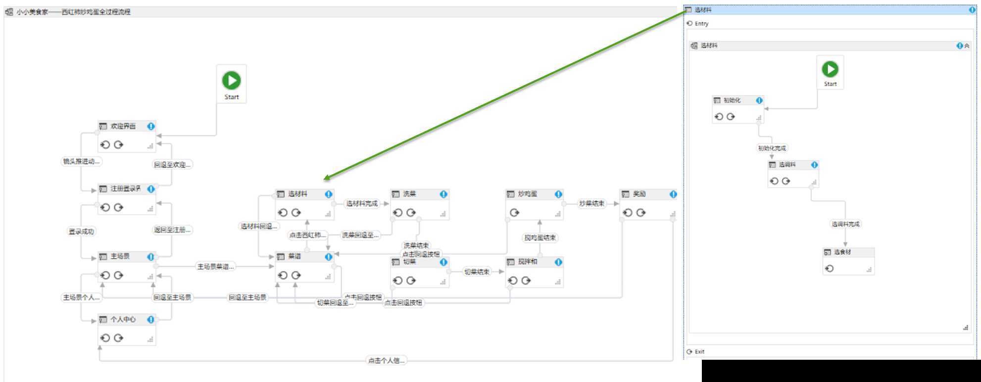 soscw.com,搜素材