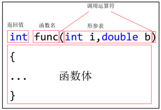 mamicode.com,搜素材