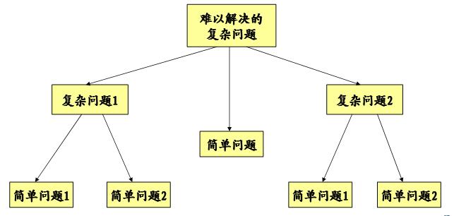 mamicode.com,搜素材