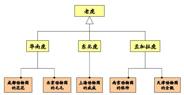 mamicode.com,搜素材