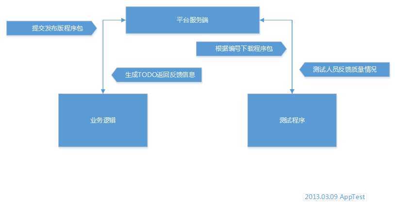 soscw.com,搜素材