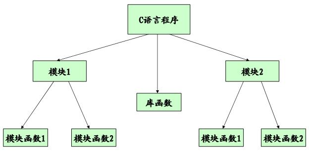 mamicode.com,搜素材