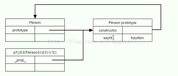 soscw.com,搜素材