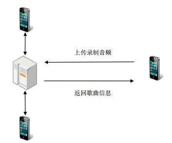 mamicode.com,搜素材