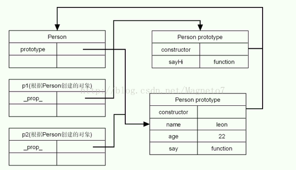 soscw.com,搜素材