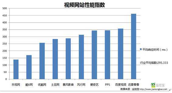 soscw.com,搜素材