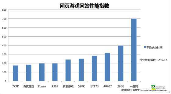 soscw.com,搜素材