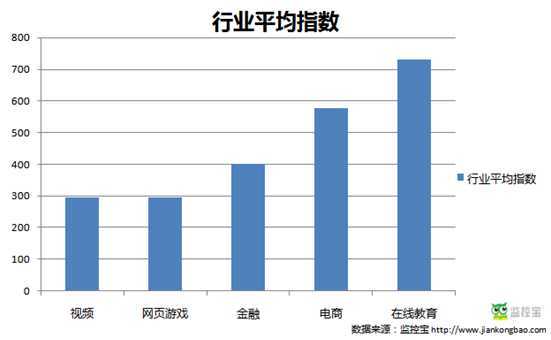 soscw.com,搜素材