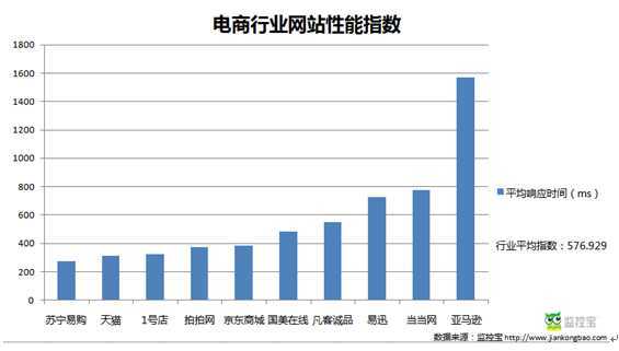 soscw.com,搜素材