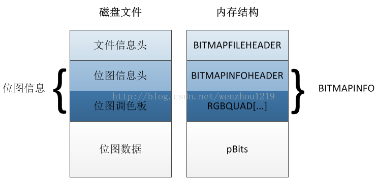 soscw.com,搜素材