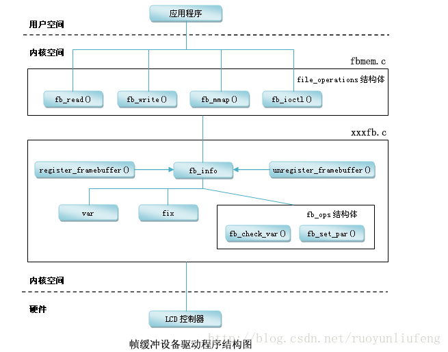 mamicode.com,搜素材