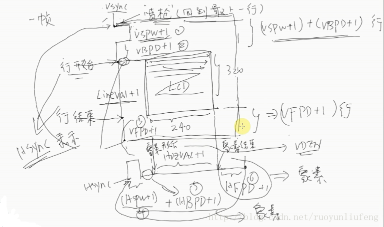 mamicode.com,搜素材