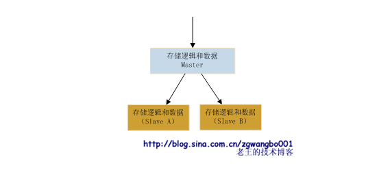 mamicode.com,搜素材