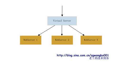 soscw.com,搜素材