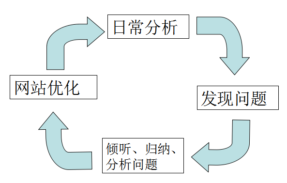 mamicode.com,搜素材