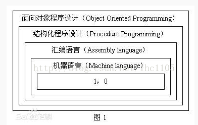 mamicode.com,搜素材