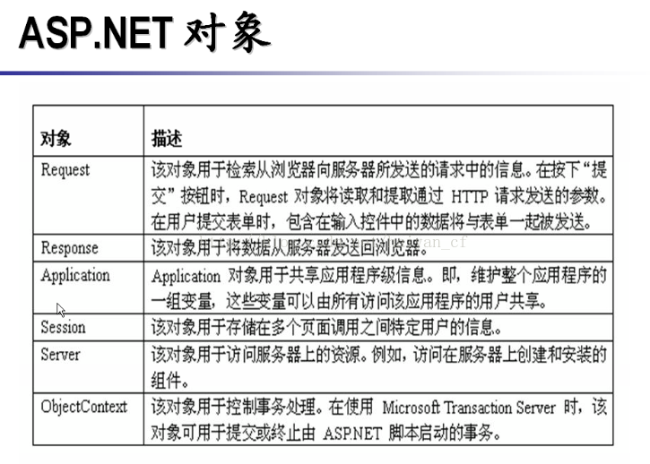 mamicode.com,搜素材