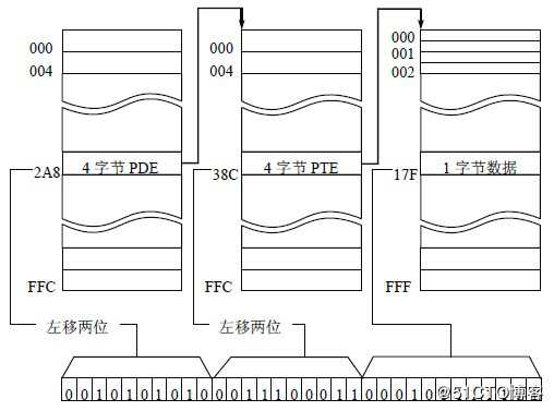 技术图片