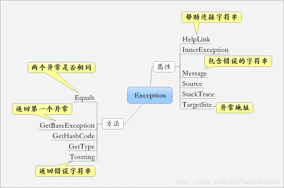 mamicode.com,搜素材