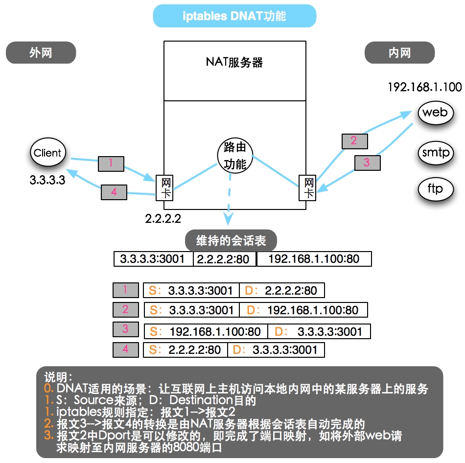 soscw.com,搜素材