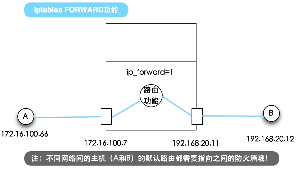 soscw.com,搜素材